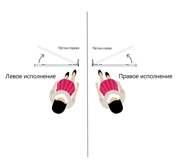 Калитка полноростовая K-10